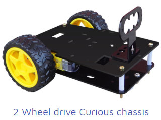 latest-2019-project-in-chennai